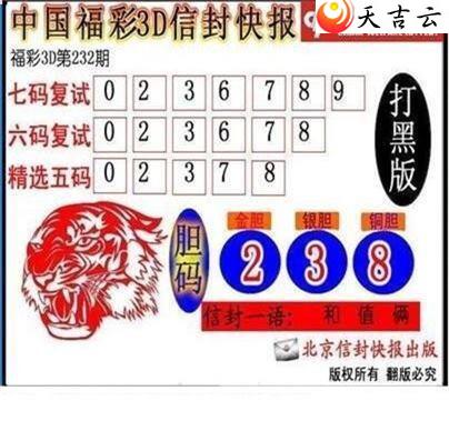 232���ŷ�챨ͼ��2