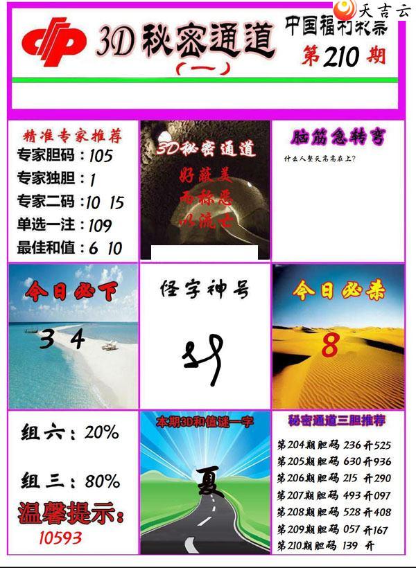 22210������ͨ��ͼ��2