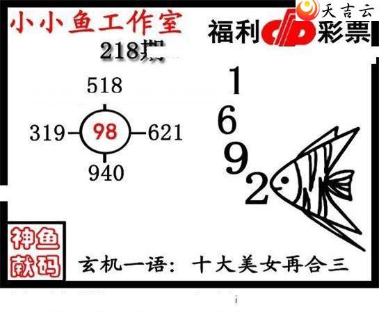 22218�ڴ������ͼ��2