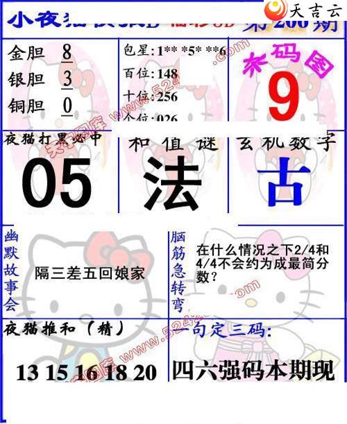 3d206��Сҹè�챨ͼ��2