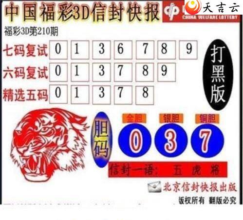 210���ŷ�챨ͼ��2