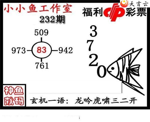 3d232�ڴ������ͼ��2