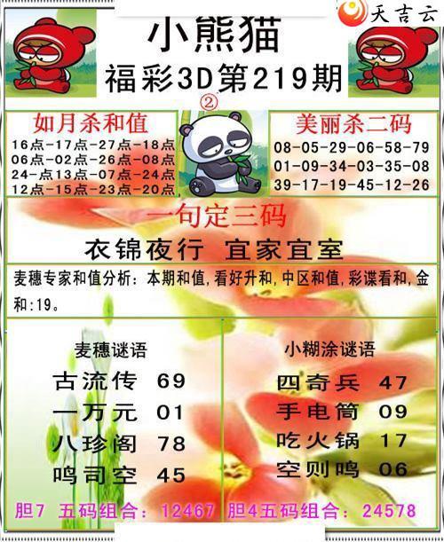 22219��С��è�ʱ�ͼ��3