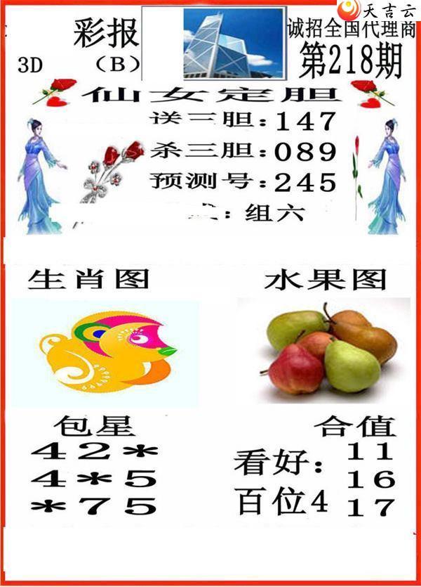 22218��С��ʱ�ͼ��3