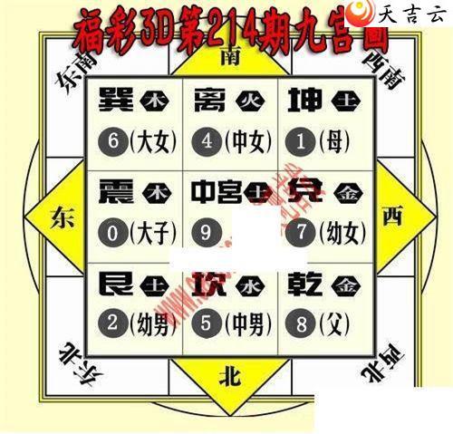 22214�ھŹ�ͼ��2