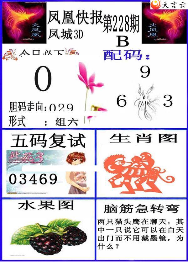 22228�ڷ�˿챨ͼ��3