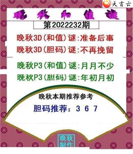 22232�������ֵͼ��2