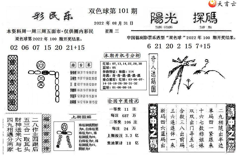 ˫ɫ��101�ڲ���������̽��ͼ�İ�1