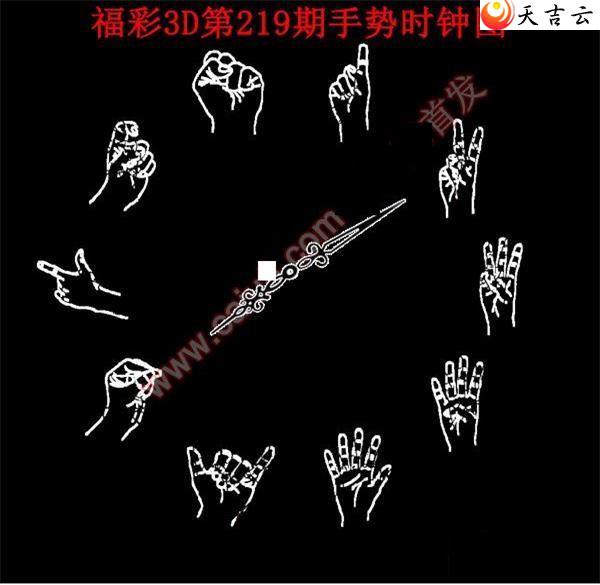 219������ʱ��ͼ��2