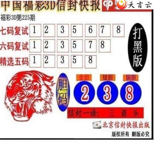 3d225���ŷ�챨ͼ��2