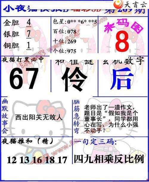 22209��Сҹè�챨ͼ��3