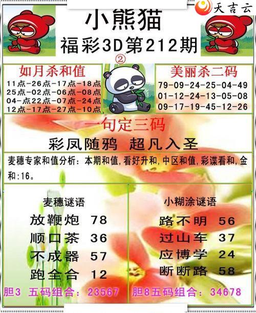 22212��С��è�ʱ�ͼ��3