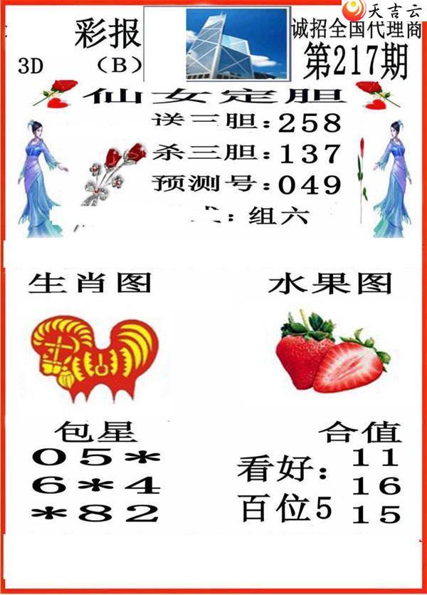 3d22217��С��ʱ�ͼ��3