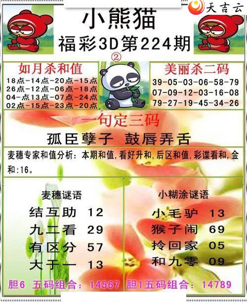 22224��С��è�ʱ�ͼ��3