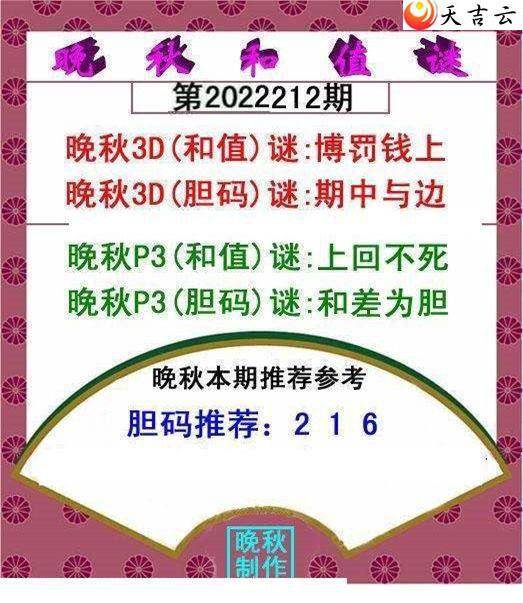 3d22212�������ֵͼ��2