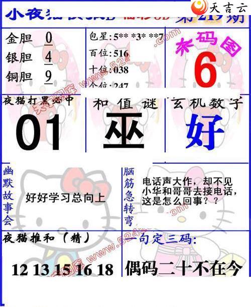 3d22219��Сҹè�챨ͼ��2