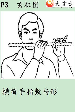 22210ڷ䳲Թͼ3