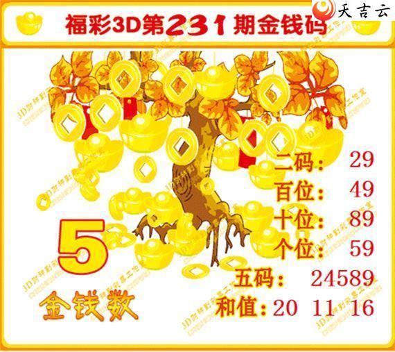 22231�ڽ�Ǯ��ͼ��2