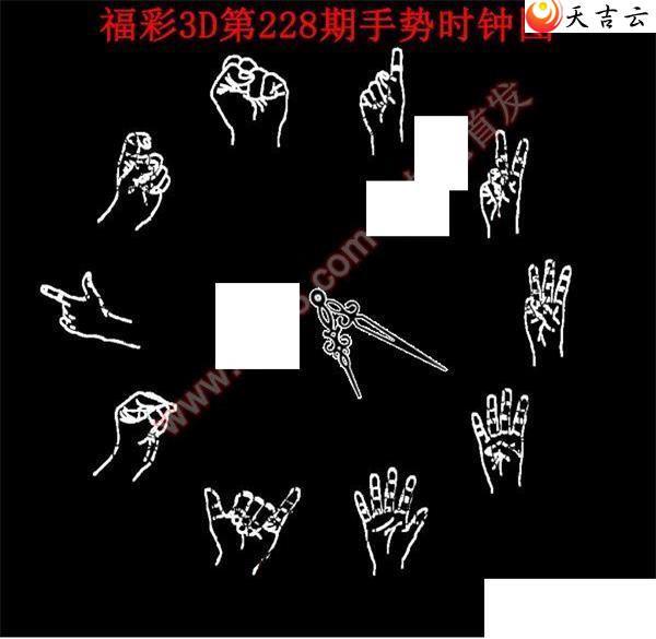 ����3d22228������ʱ��ͼ��2