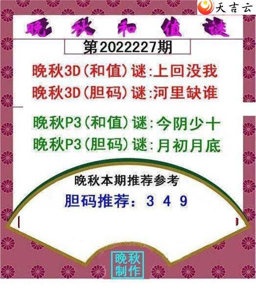 22227�������ֵͼ��2