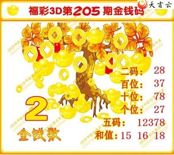 3d205�ڽ�Ǯ��ͼ��2