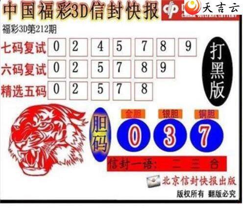 22212���ŷ�챨ͼ��2