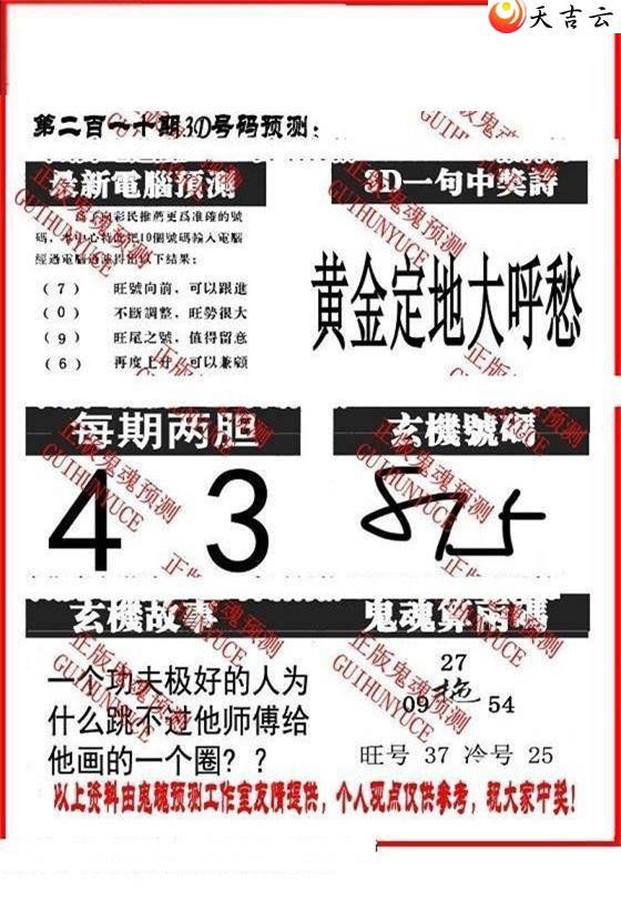 3d22210�ڴ������ͼ��2