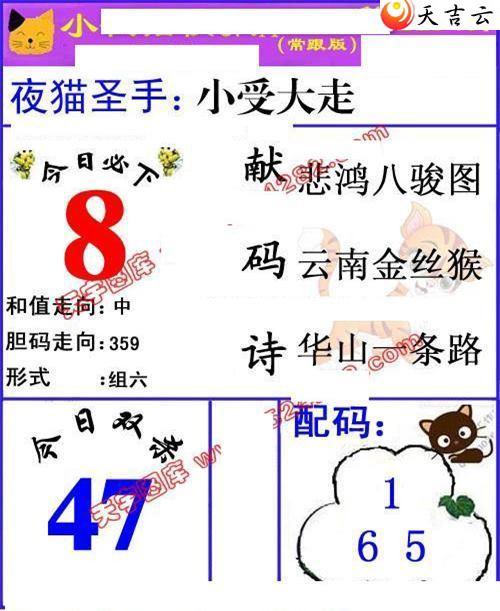 22215��Сҹè�챨ͼ��2