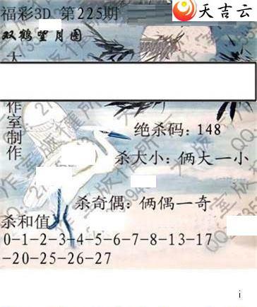 22225�ڴ��ȫ��ͼ��3