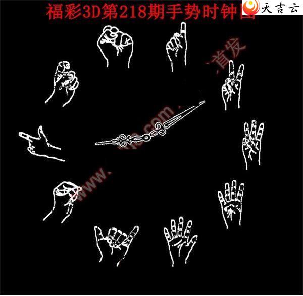 22218������ʱ��ͼ��2