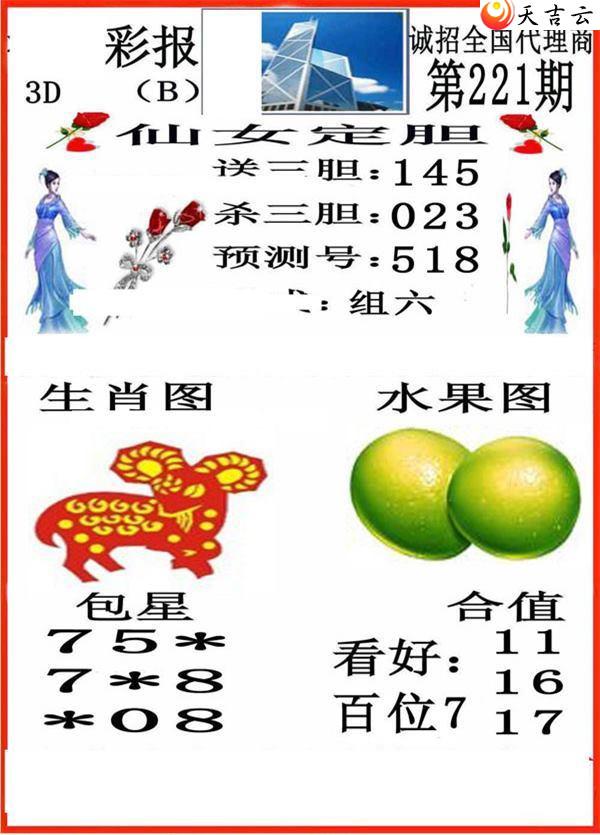 3d221��С��ʱ�ͼ��2