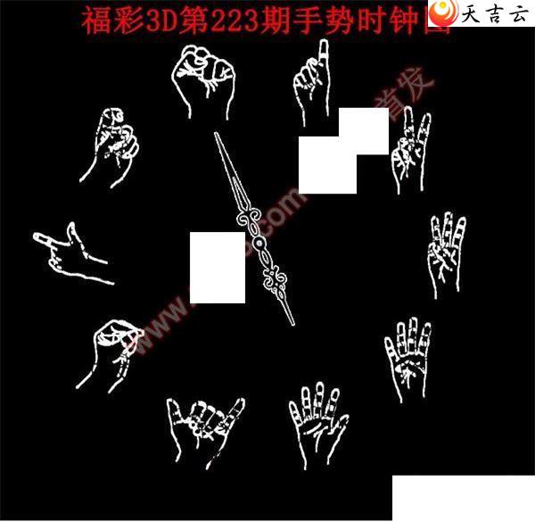 22223������ʱ��ͼ��2