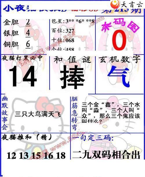 22215��Сҹè�챨ͼ��3