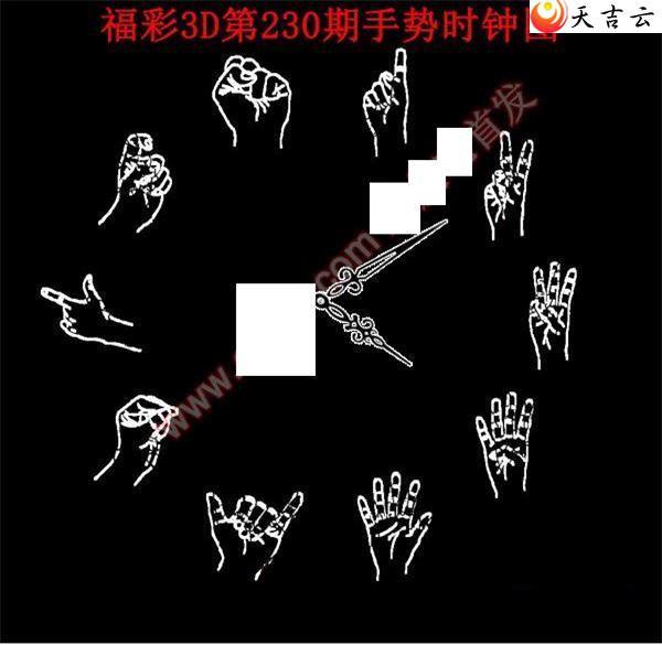 ����3d22230������ʱ��ͼ��2