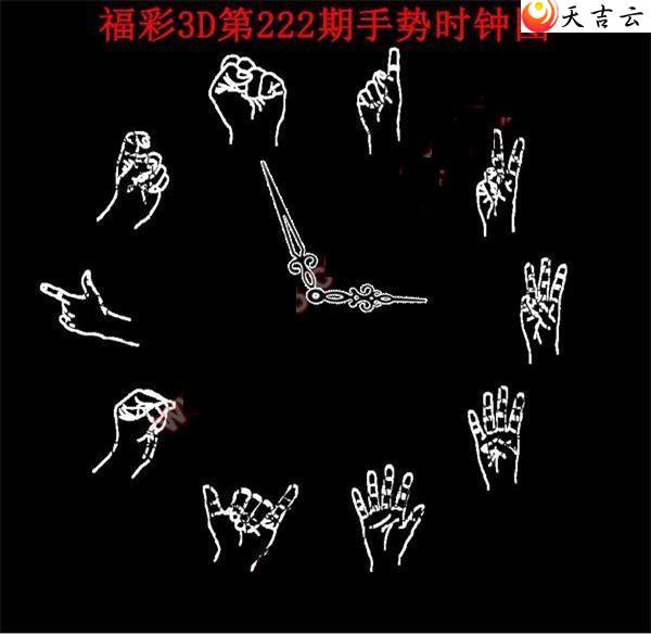 3d222������ʱ��ͼ��2