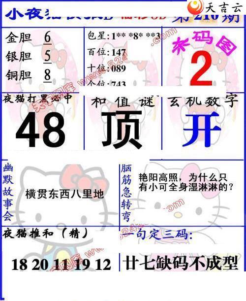 3d210��Сҹè�챨ͼ��3