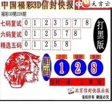 3d22228���ŷ�챨ͼ��2