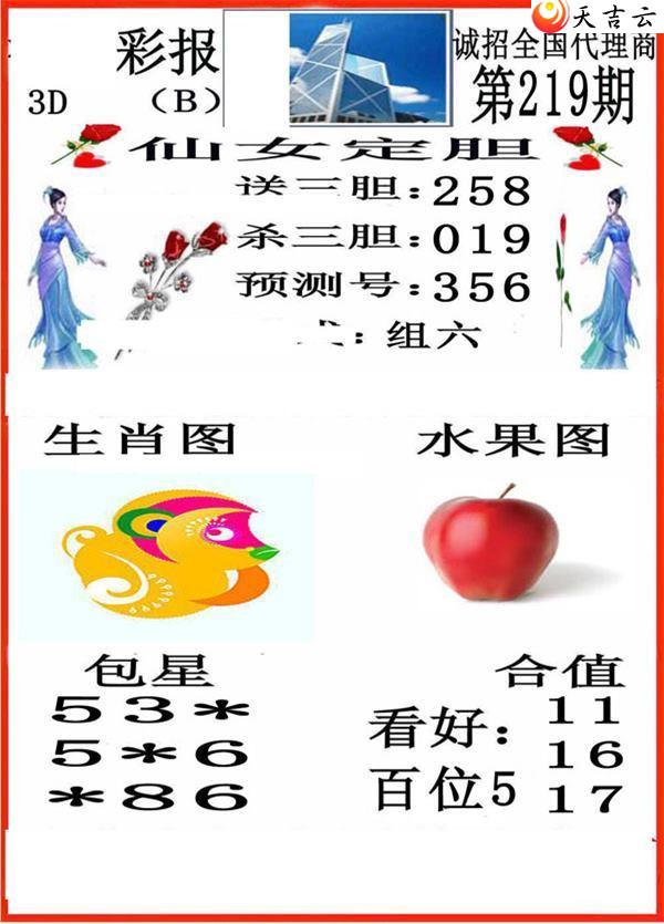 22219��С��ʱ�ͼ��2