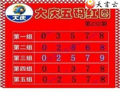 3d232�ڴ���ڵ���ͼ��3