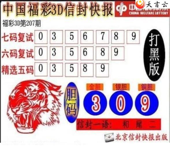 3d22207���ŷ�챨ͼ��2