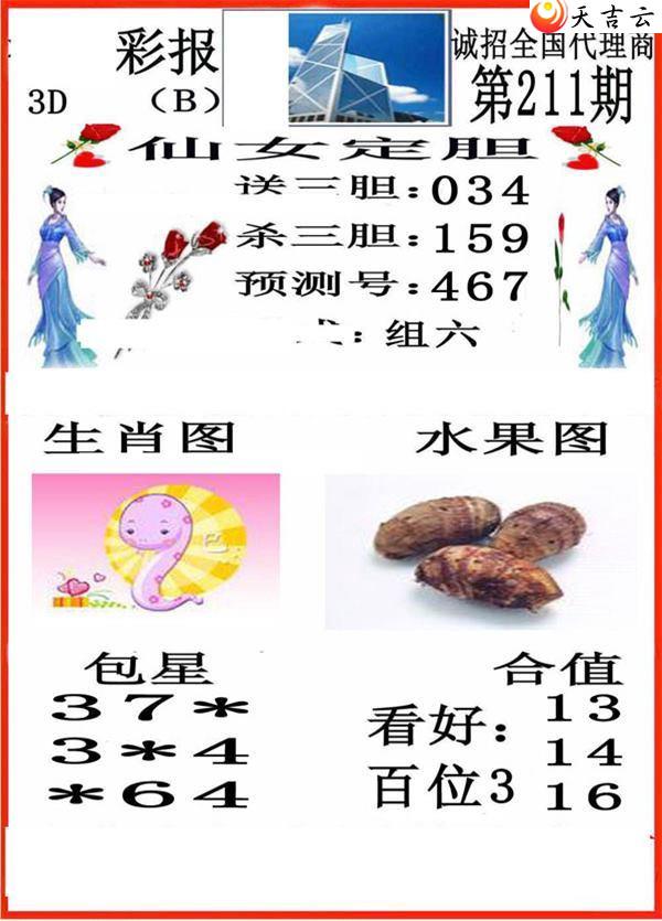 22211��С��ʱ�ͼ��2