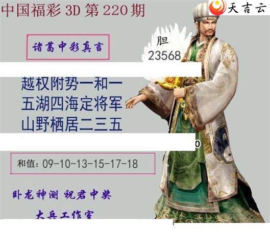 3d22220�ڴ������ͼ��2