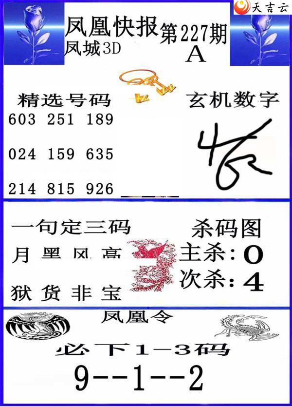 ����3d22227�ڷ�˿챨ͼ��3