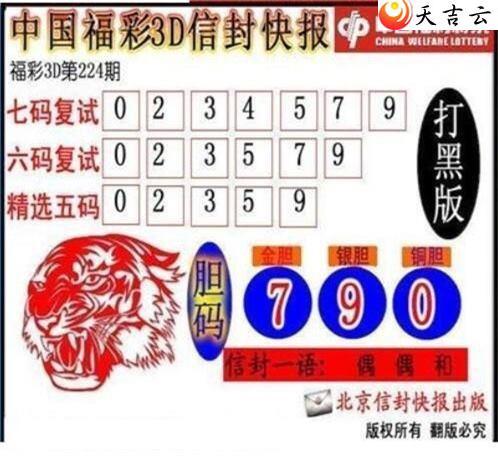 22224���ŷ�챨ͼ��1