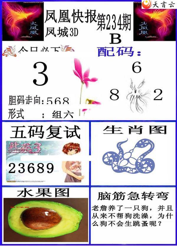 ����3d22234�ڷ�˿챨ͼ��3