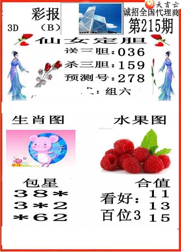 22215��С��ʱ�ͼ��3