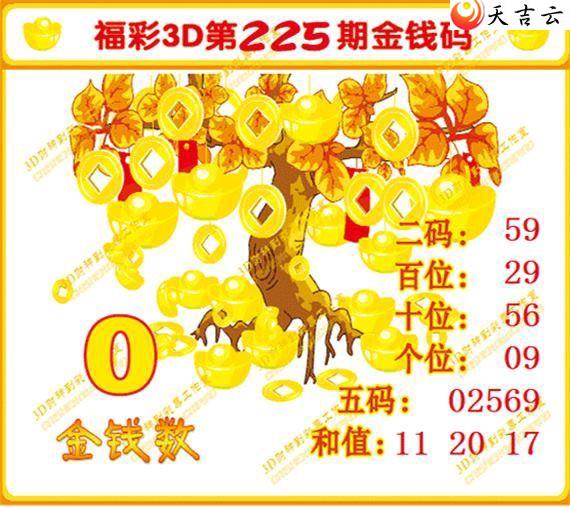 22225�ڽ�Ǯ��ͼ��2