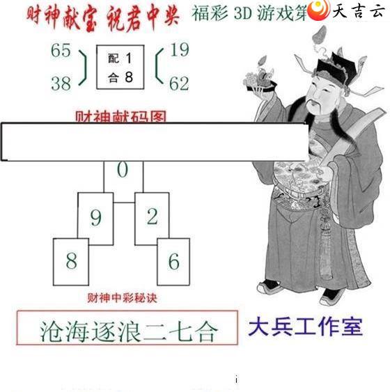 22228�ڴ������ͼ��2