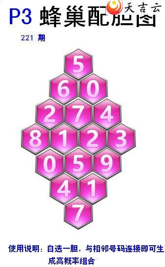 22221ڷ䳲Թͼ2