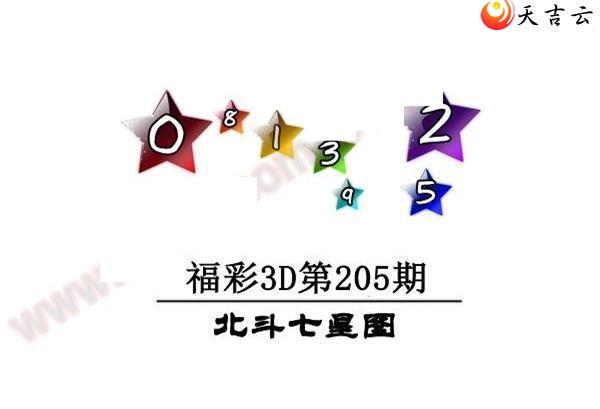 22205�ڱ�������ͼ��2